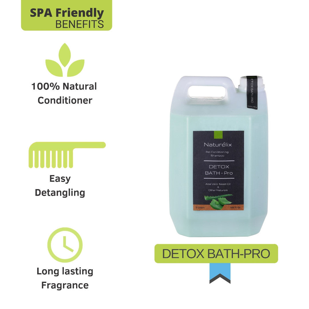 Chart showing a Dog Groomers requirements from a Natural Dog Shampoo