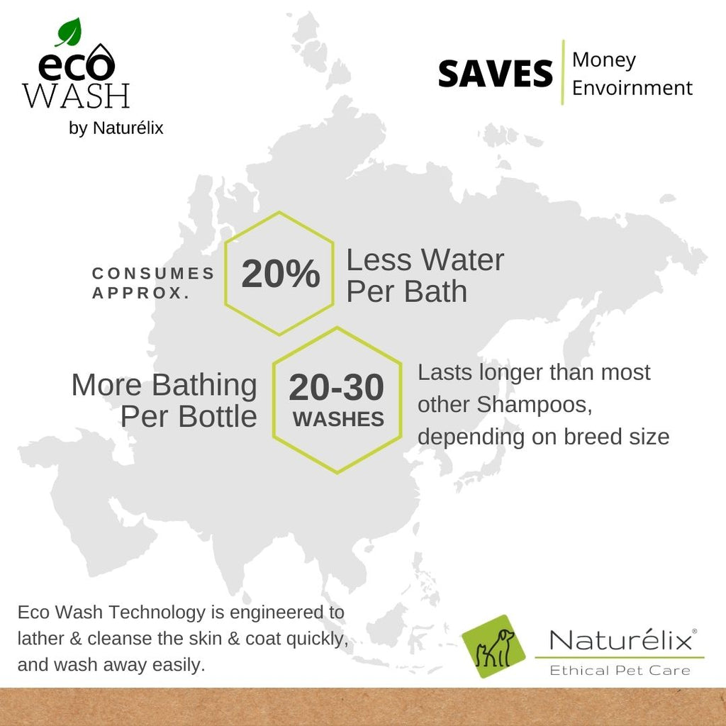 A chart showing Eco friendly Shampoo for dogs that is easy to rinse and saves water during bath.