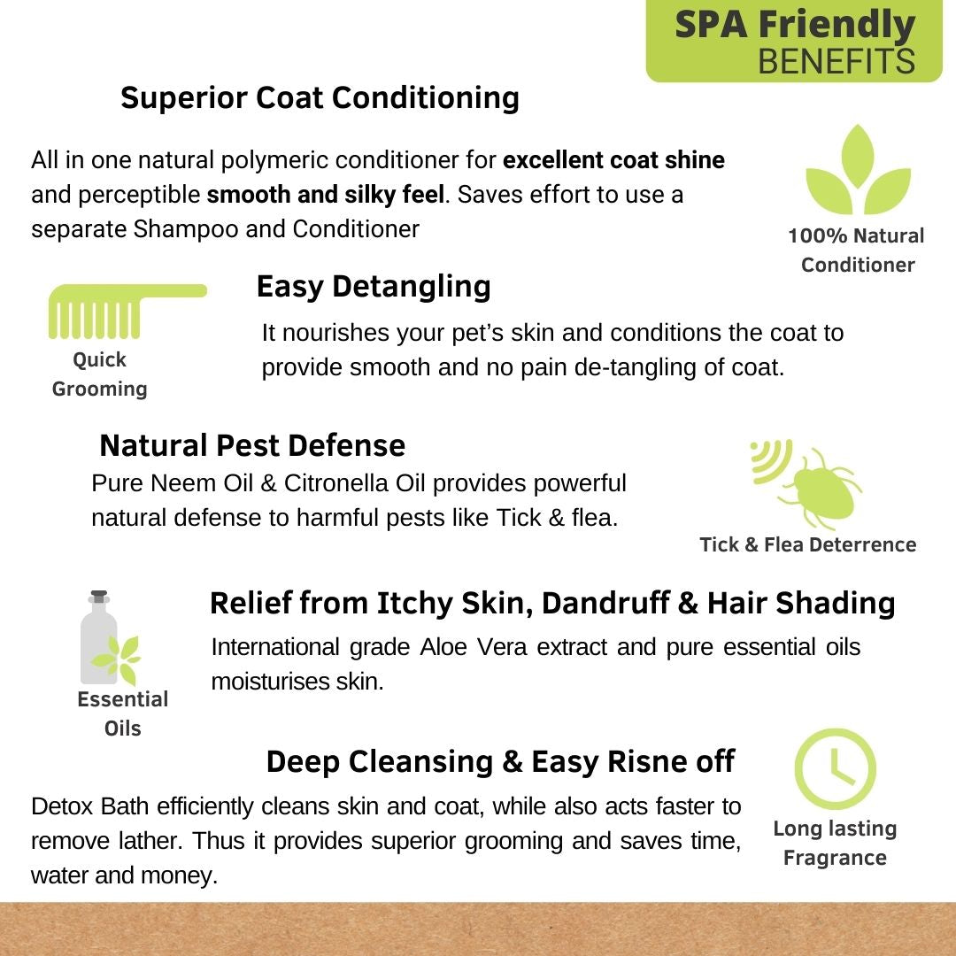 A chart showing various benefits a natural dog Shampoo  provides during dog bath
